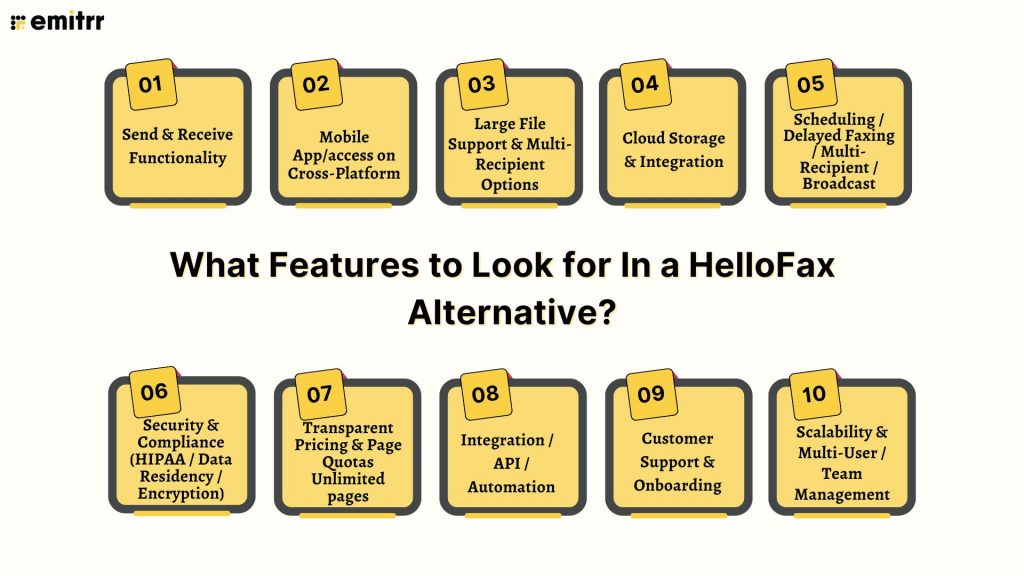 What Features to Look for In a HelloFax Alternative?